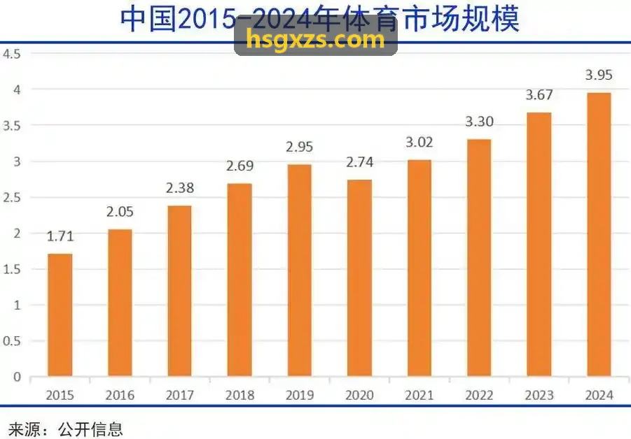 JIUYOU高精度传感器架构