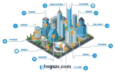 职业运动队体能数字化改造案例